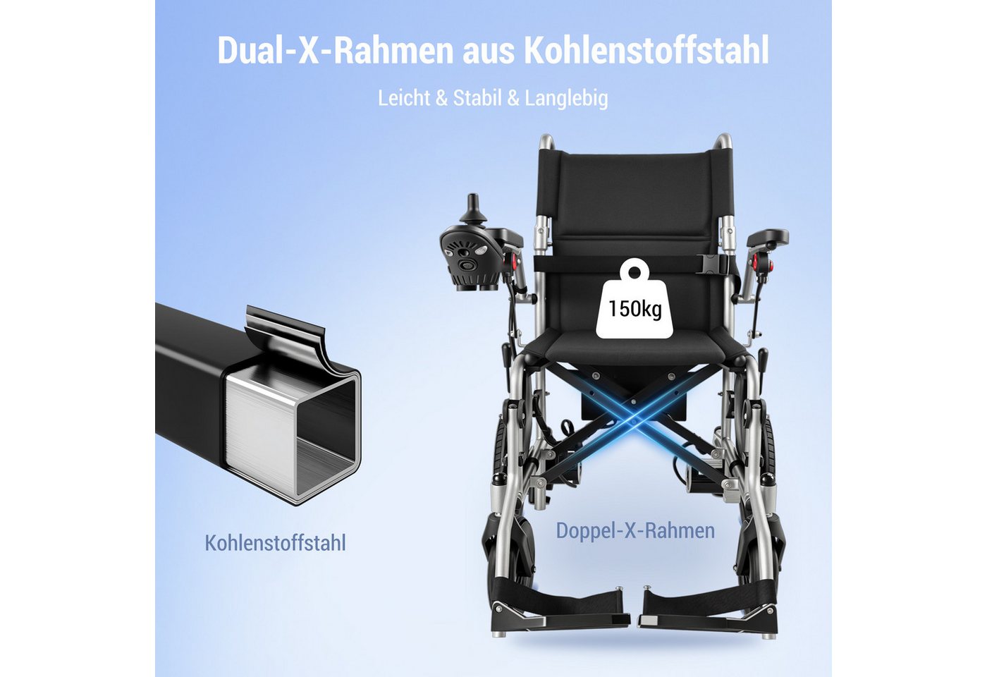 Vankel Elektrorollstuhl klappbar leicht elektr. Rollstuhl 500W, max.24 km max.150 kg, mit 360°-Joystick, 12° Steigfähigkeit & Anti-Kipp-Rädern Bild 3