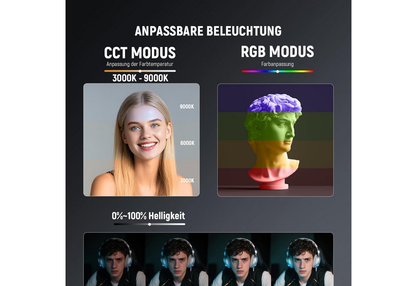 Neewer Videoleuchte RGB126 Einsteiger-Version RGB Videolicht, Magnetisches Kameralicht, Clip on, 3 Kaltschuh, 1/4" Gewinde, 2000mAh, für Selfie Videoaufnahmen Bild 3