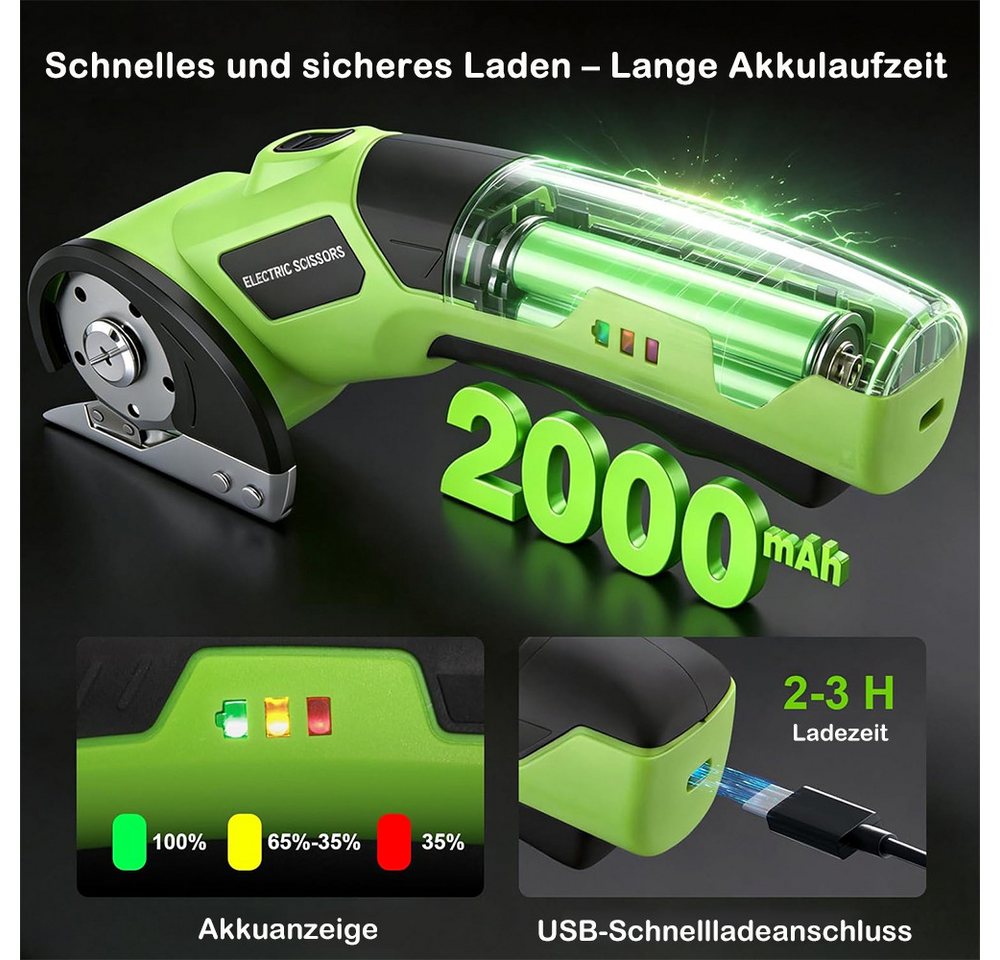 AFKSMILE Akku-Blechschere Kartonschneider Elektrische Schere, Universalschneider & Rollschneider, Mit Ersatzklinge für Karton, Pappe, Teppich, Leder, Filz & Kunststoff