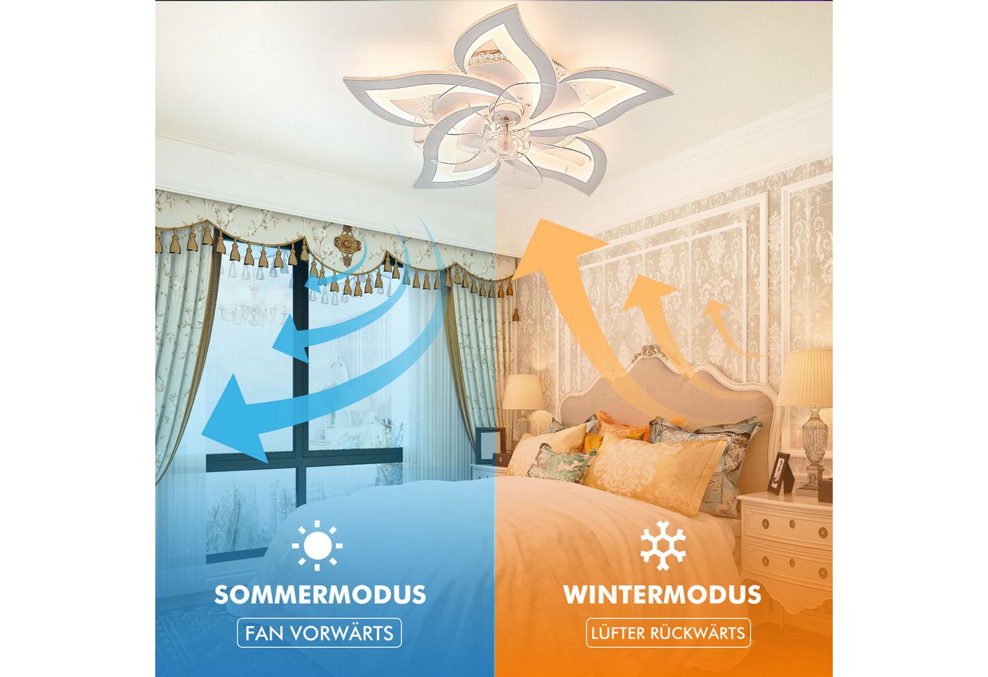 oyajia Deckenleuchte Leise Deckenventilator mit Beleuchtung, 60W LED Deckenleuchte 5000LM, LED fest integriert, Naturweiß, Kaltweiß, Warmweiß, LED Deckenbeleuchtung mit Ventilator,5 Lichter Design Deckenventilator