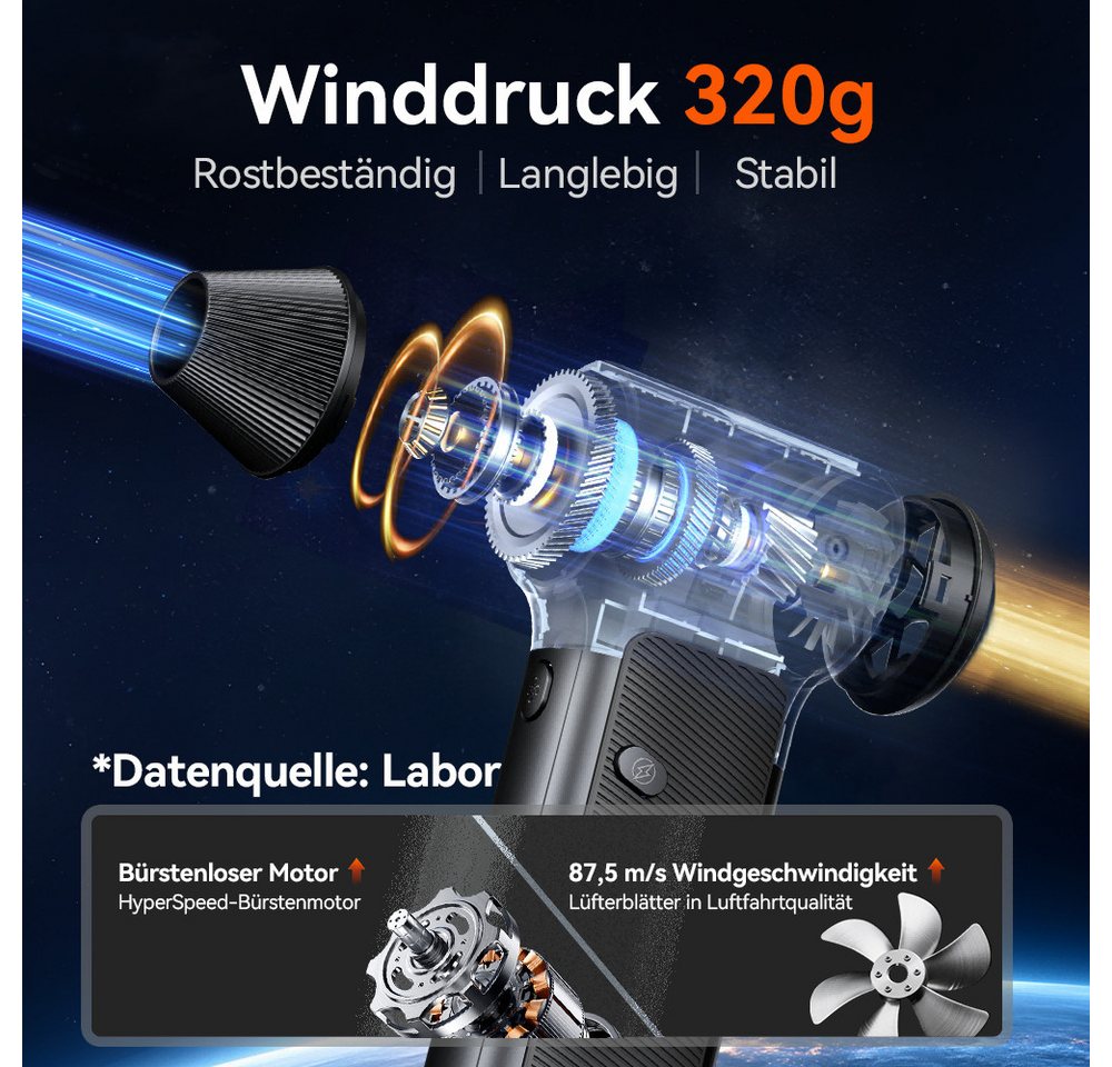 WOLFBOX Akku-Druckreiniger DF200 Akku-Druckluftreiniger, 3 Geschwindigkeiten, (1 tlg), Elektrisches Luftgebläse Bild 3