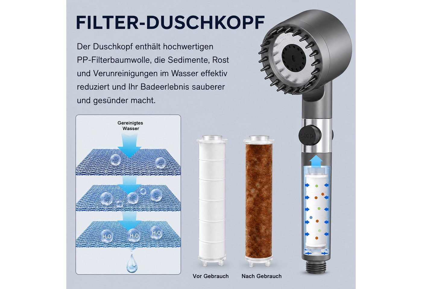 BOOD Handbrause Hochdruck-Duschkopf mit Filter und Ein-Knopf-Stoppfunktion,3 Modi, (Packung), Packungsinhalt Schwarz1: 1 Handbrause+4 Filterwatten