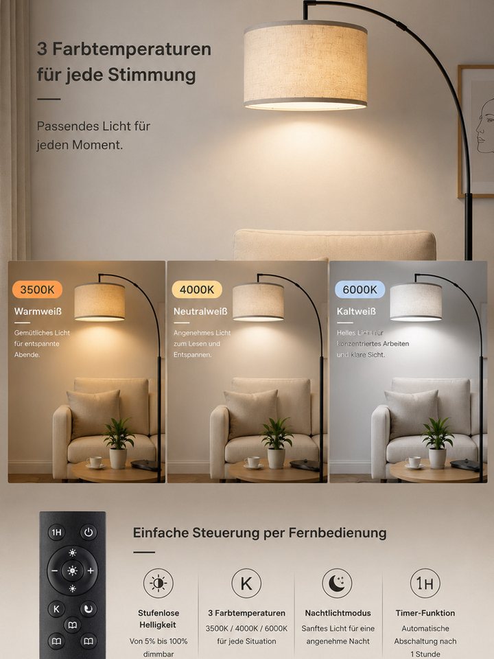 OUTON LED Stehlampe Bogen Stehleuchte großem Lampenschirm 4 Farben, LED wechselbar, dimmbar Fernbedienung Fußschalter