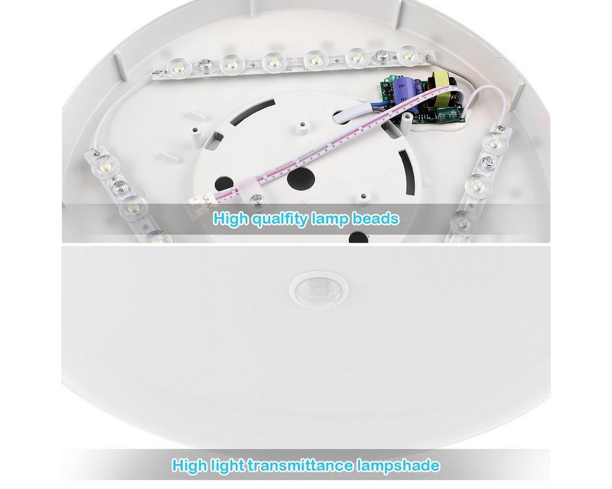 WILGOON Deckenleuchte LED Deckenleuchte mit Bewegungsmelder Sensor Leuchte Balkon Lampe, IP54 Wasserfest, LED fest integriert, Kaltweiß, 18W 1800LM, Deckenlampe 6500K für Balkon Flur Garage Treppe Gang