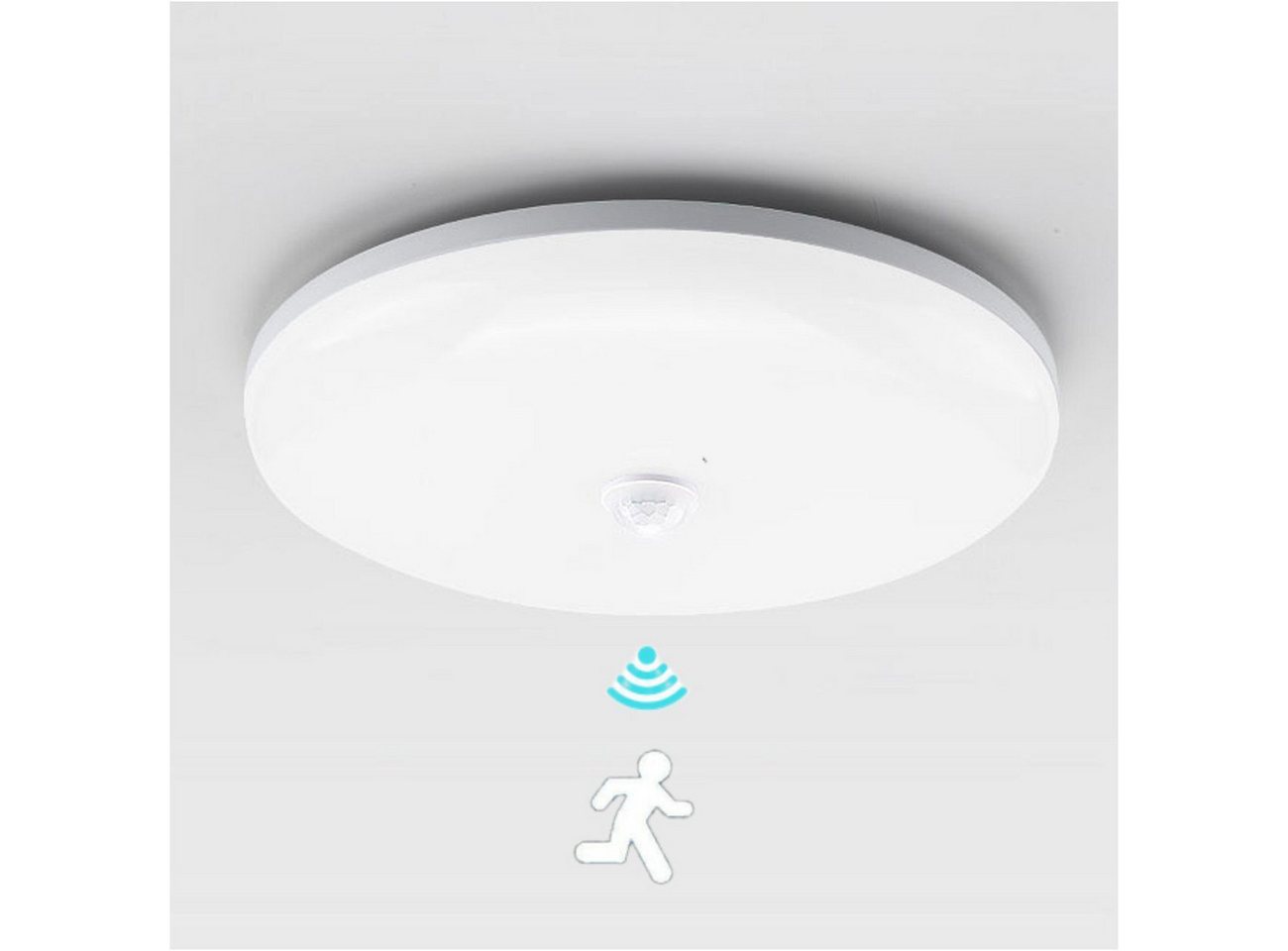 WILGOON Deckenleuchte LED Deckenleuchte mit Bewegungsmelder Sensor Leuchte Balkon Lampe, IP54 Wasserfest, LED fest integriert, Kaltweiß, 18W 1800LM, Deckenlampe 6500K für Balkon Flur Garage Treppe Gang Bild 3