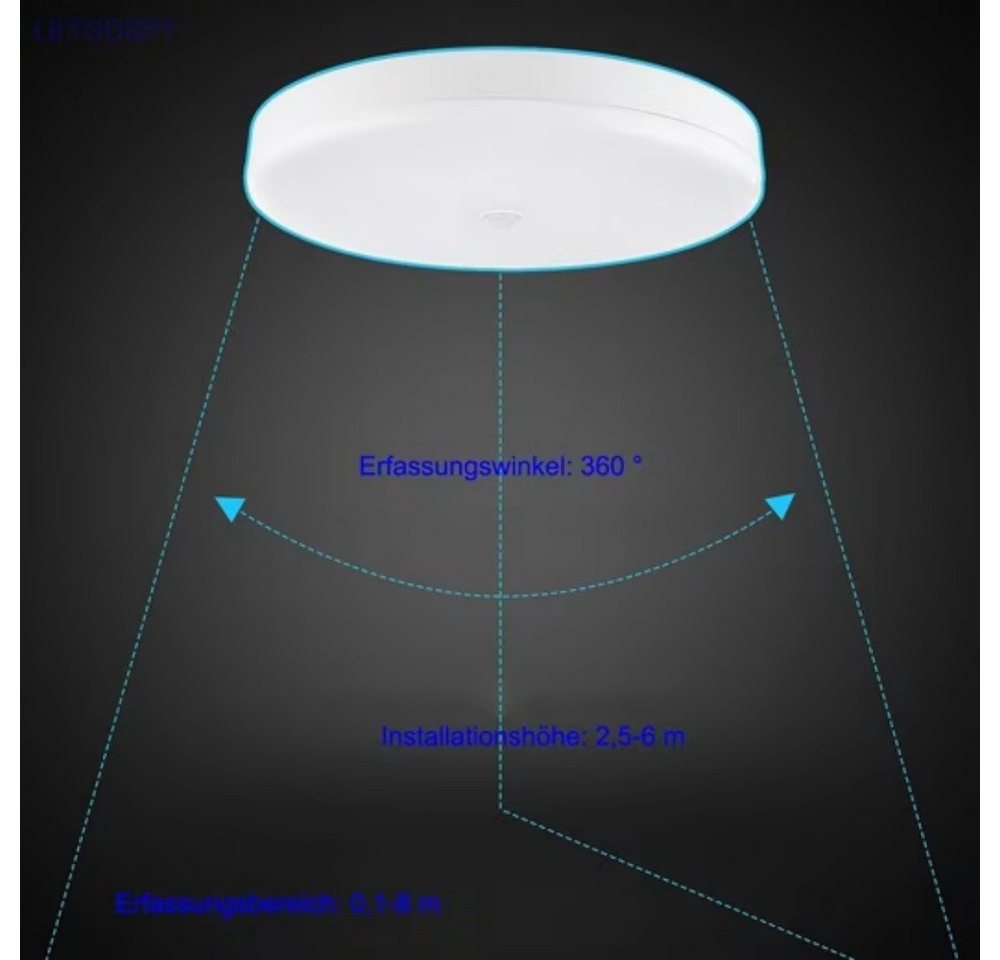 WILGOON Deckenleuchte LED Deckenleuchte mit Bewegungsmelder Sensor Leuchte Balkon Lampe, IP54 Wasserfest, LED fest integriert, Kaltweiß, 18W 1800LM, Deckenlampe 6500K für Balkon Flur Garage Treppe Gang Bild 4