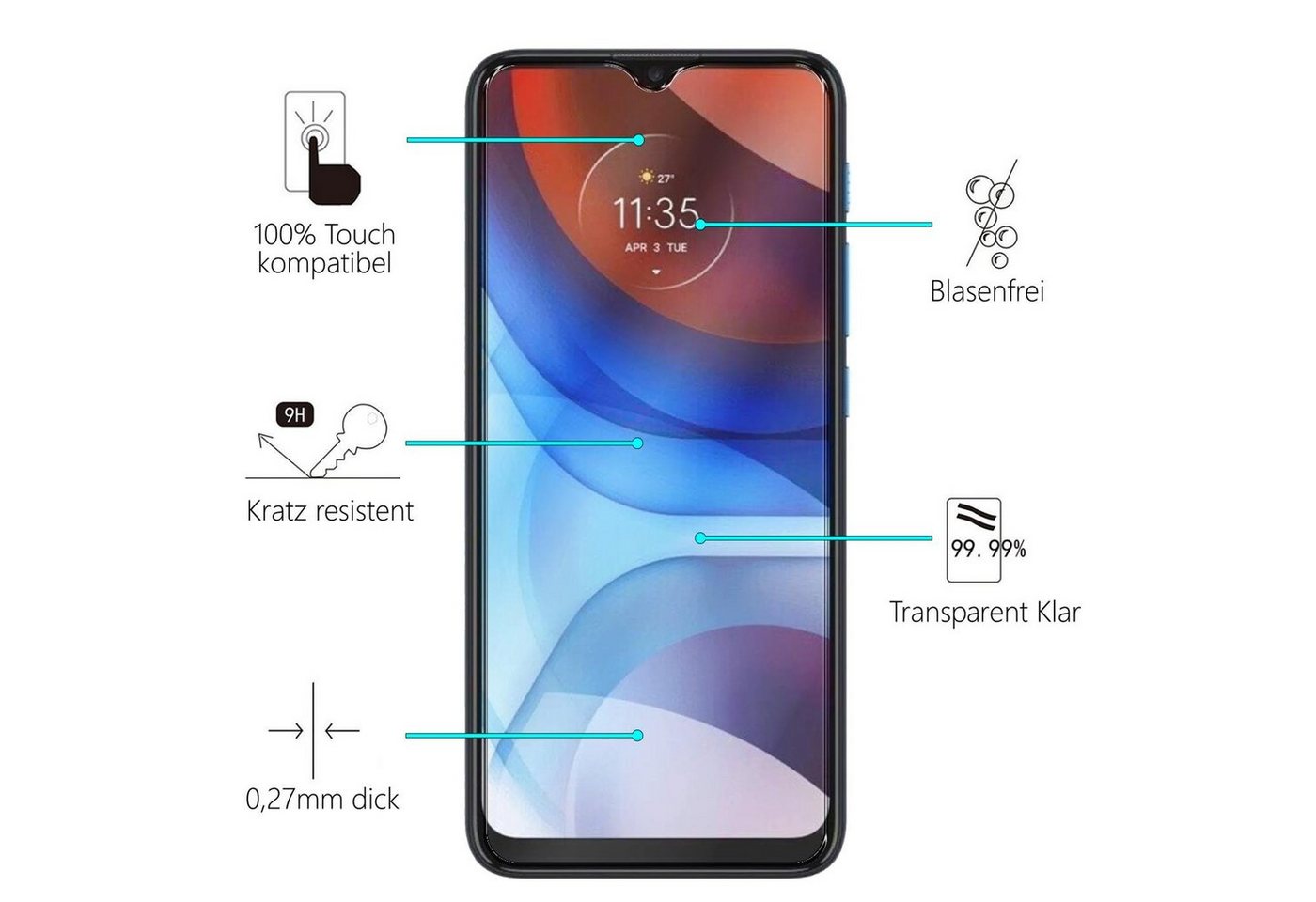 CoolGadget Schutzfolie Panzerfolie für Motorola Moto E7, (9H Härtegrad, 2x Schutzglas, 1xReinigungset), Displayfolie Panzer Schutzfolie 2 Stück für Motorola E7 Glas Folie