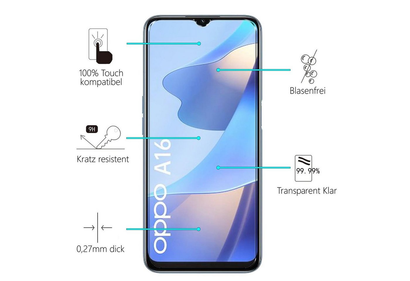 CoolGadget Schutzfolie Panzerfolie für OPPO A16 / A16s, (9H Härtegrad, 2x Schutzglas, 1xReinigungset), Displayfolie Panzer Schutzfolie 2 Stück für OPPO A16 / A16s Glas Folie Bild 4