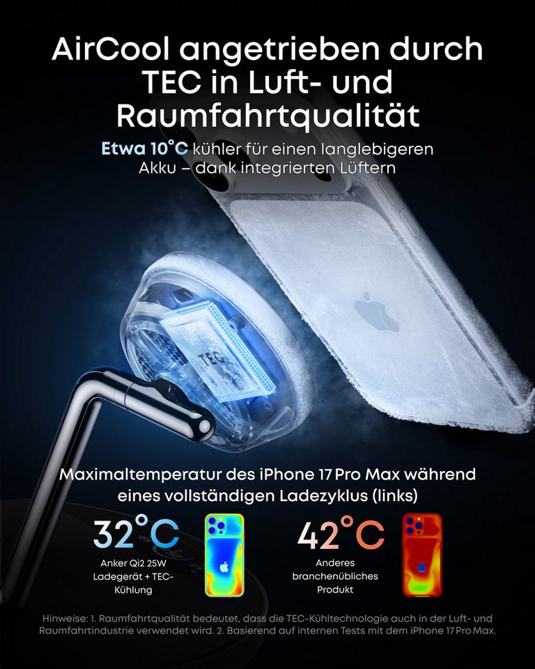 Anker Anker Prime 3-in-1 Ladestation Qi2 25W Smart Display&TEC-Aktivkühlung Induktions-Ladegerät (Set, 3-in-1 Kabellose Ladestatio, 65W GaN-Netzteil, 1,5m USB-C Kabel, MagSafe-kompatibles kabelloses Ladegerät) Bild 4