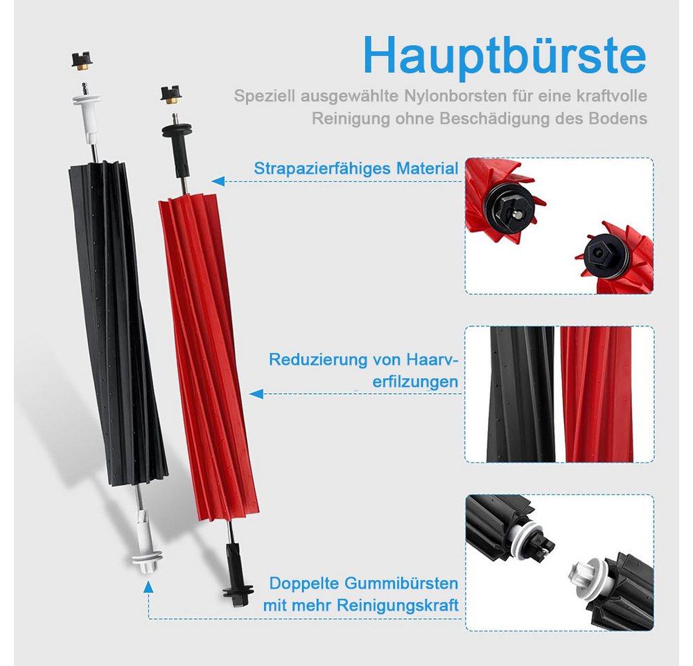 TUWENA Staubsaugerdüsen-Set Zubehör-Set für Roborock S8 / S8+ / S8 Plus Staubsauger, (Set) Bild 3
