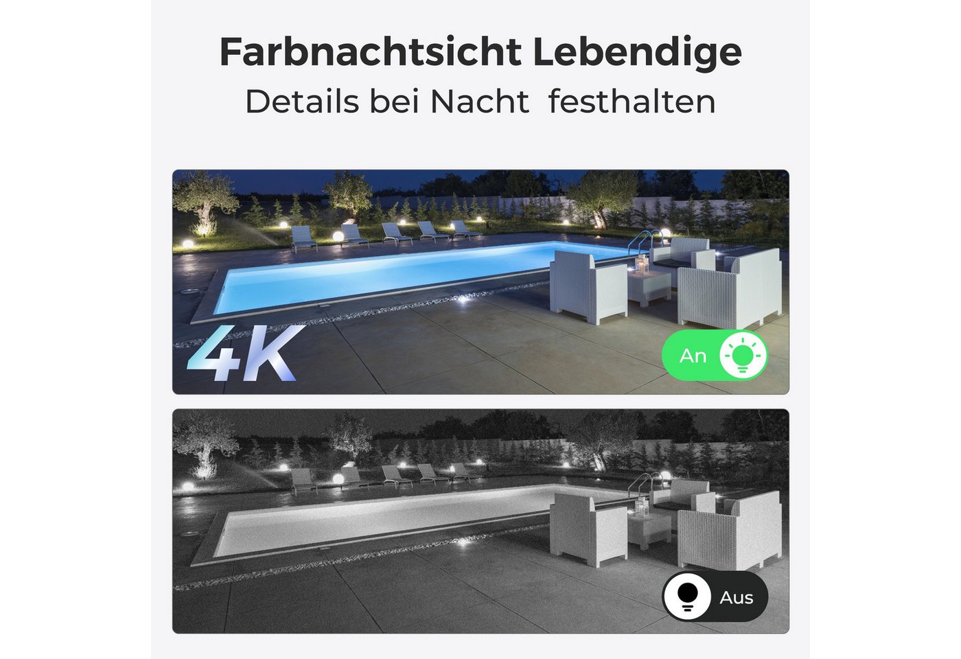 Reolink Überwachungskamera Kabelloses Sicherheitssystem mit 4K PT Akku Argus PT Ultra (AuBenbereich, 4-tlg., 360° Ansicht in 4K,Farbige Nachtsicht mit Reolink Home Hub)