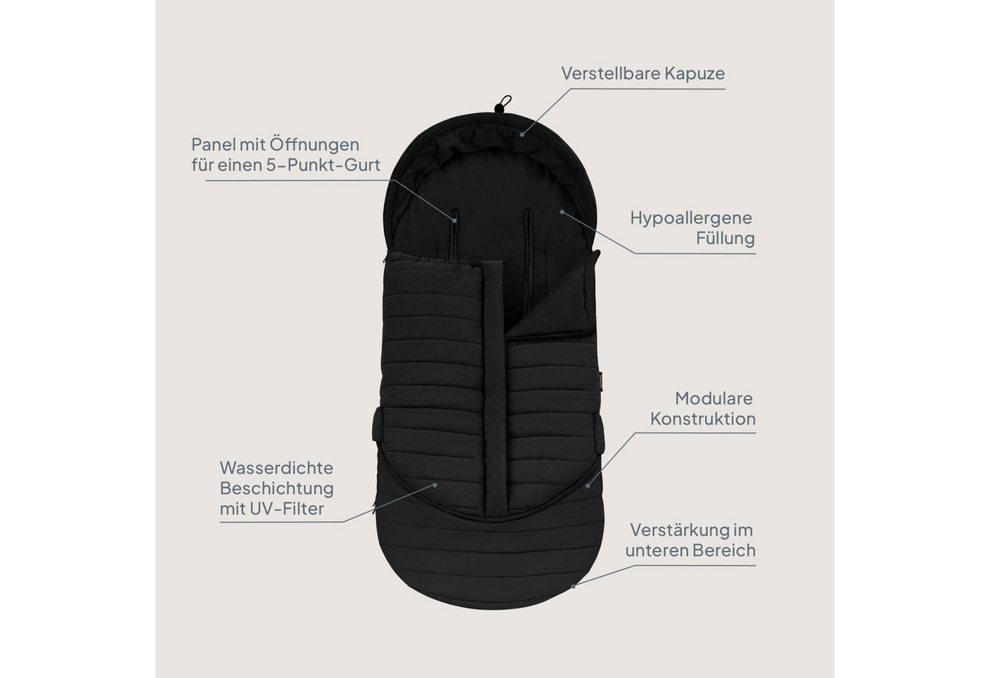 lionelo Kinderschlafsack OLI (Set, 2in1 Fußsack + Schutzhülle), Modular 2in1/wasserabweisend/UV-Schutz/warm bis-20°C Bild 4