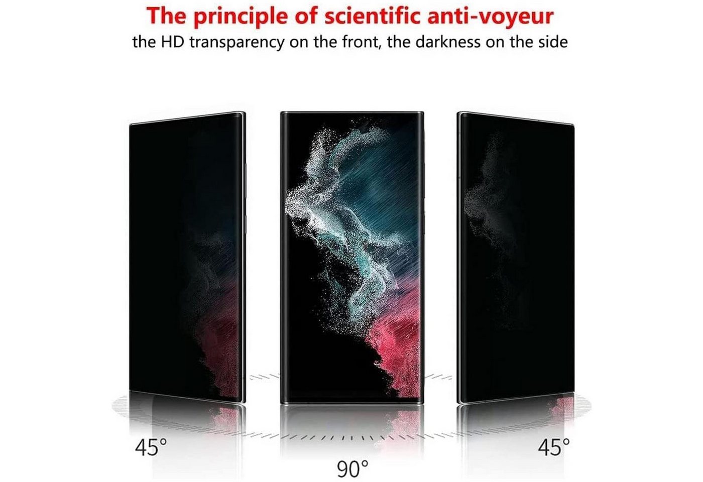 CoolGadget Schutzfolie Sichtschutz Panzerfolie für Samsung Galaxy A14 4G, (Spar-Set 2in1, Fullscreen), Privacy Glas 2x Anti-Spy Schutzfolie für Samsung Galaxy A14 4G Folie Bild 4