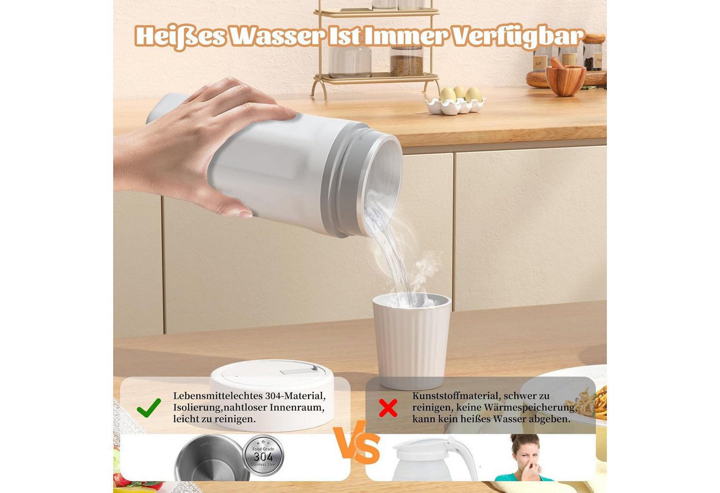 AIMAX Reise-Wasserkocher 500ML Tragbarer Wasserkocher Mini Wasserkocher Edelstahl, Schnell Wasser Kochen Kleiner Wasserkocher für Unterwegs