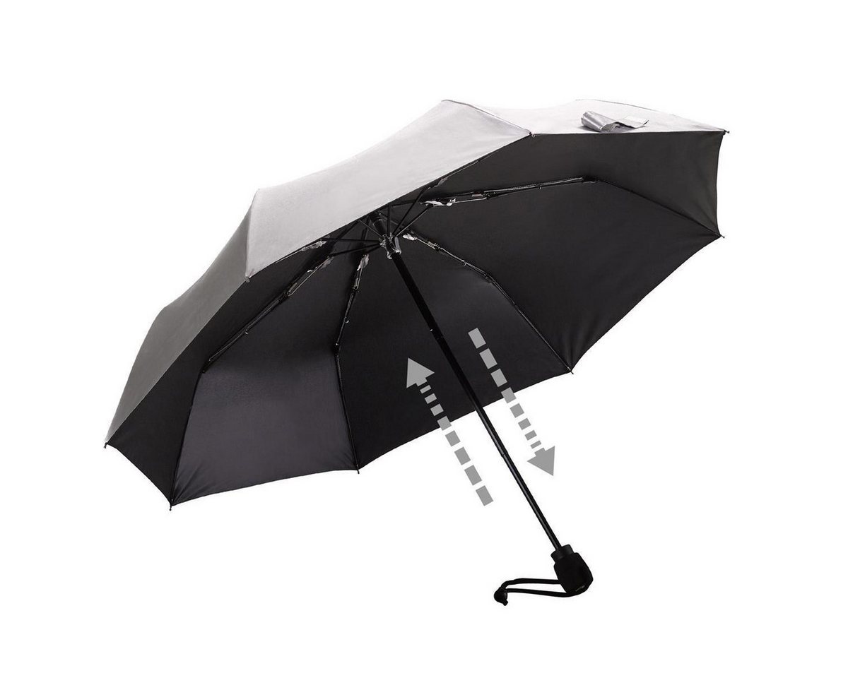 EuroSCHIRM® Trekkingschirm Euroschirm Trekking-Regenschirm light trek automatic Bild 5