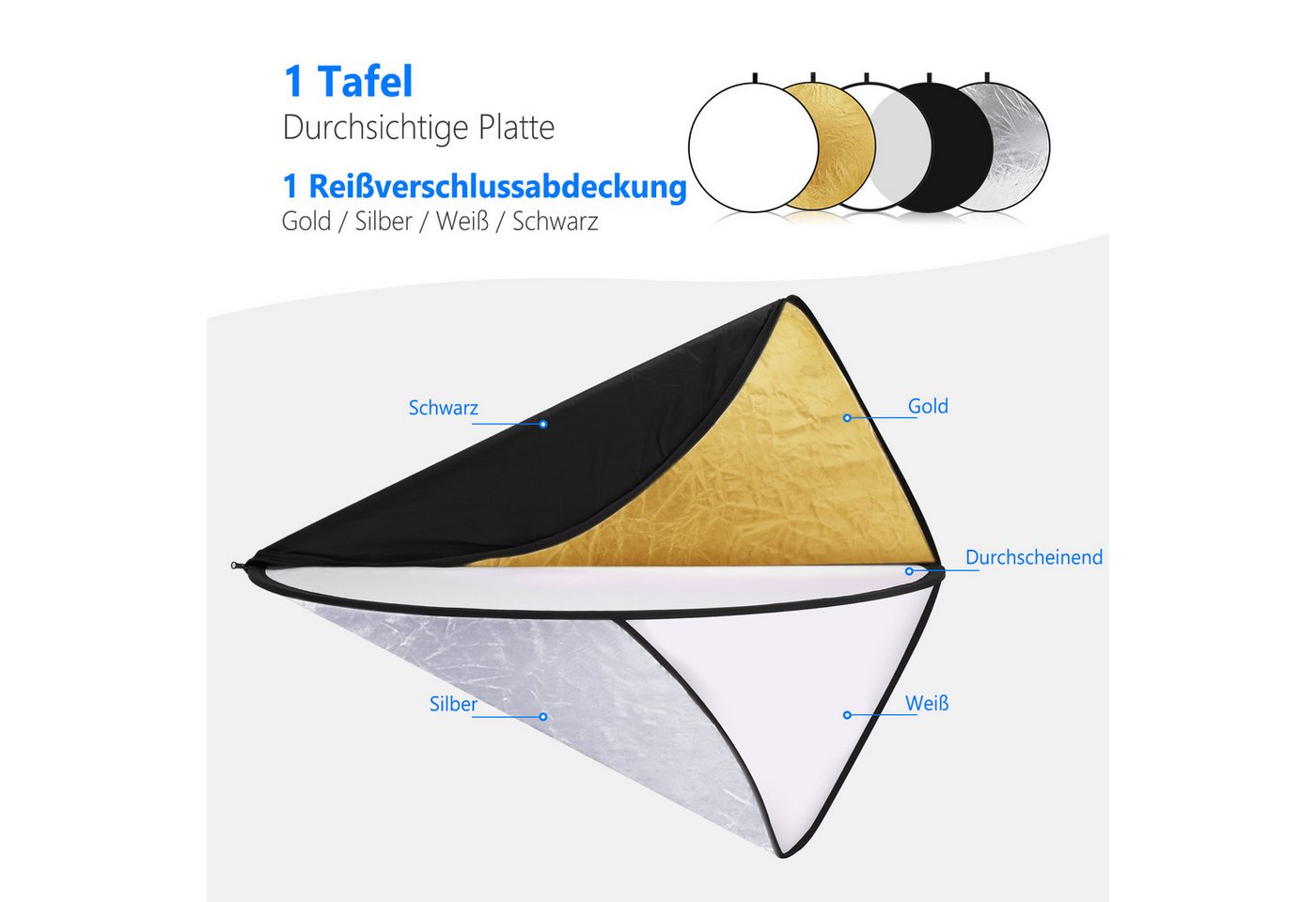 Neewer Blitzlichtreflektoren RF-60 5-in-1 60cm Lichtreflektor Diffusor, Faltbare, mit Tasche, (Packung, Farbe:Schwarz, Weiß, Gold, Grau, Silber), tragbar Fotoreflektor für Studio Fotografie Beleuchtung im Freien Bild 2