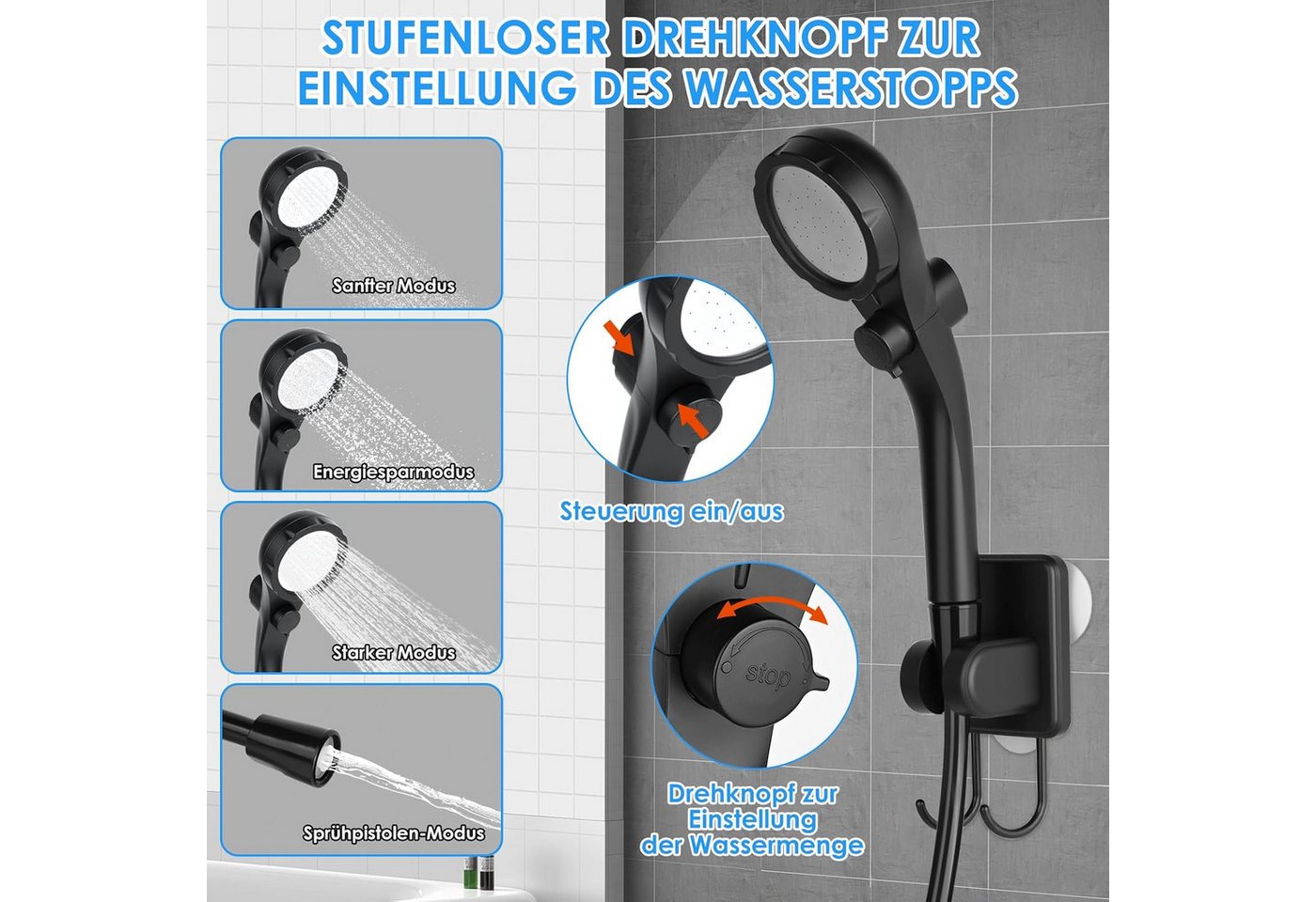 Topcony Gartendusche Campingdusche Tragbare Camping Dusche mit Pumpe und Temperaturanzeige (Camping Dusche Outdoor Set mit Duschkopf und Schlauch, für Garten, Autowaschen, Strand, Reisen, Haustier), mit wiederaufladbarem 6000mAh Akku & LED-Anzeige Bild 2