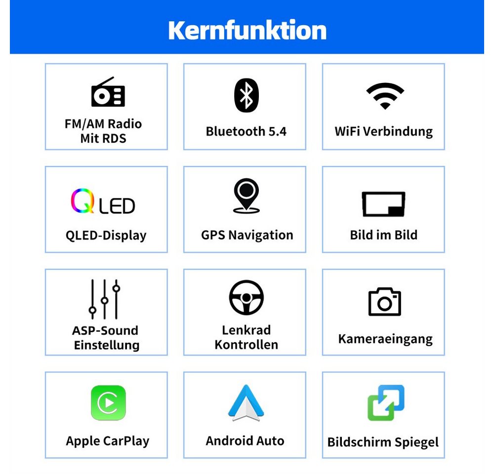 ESSGOO Für Peugeot 207 CC 2006-2015 Carplay GPS WIFI Autoradio (RDS, Digitalradio (DAB), FM, Carplay Android Auto Bluetooth FM AM RDS WIFI GPS Navigationsgerät) Bild 4