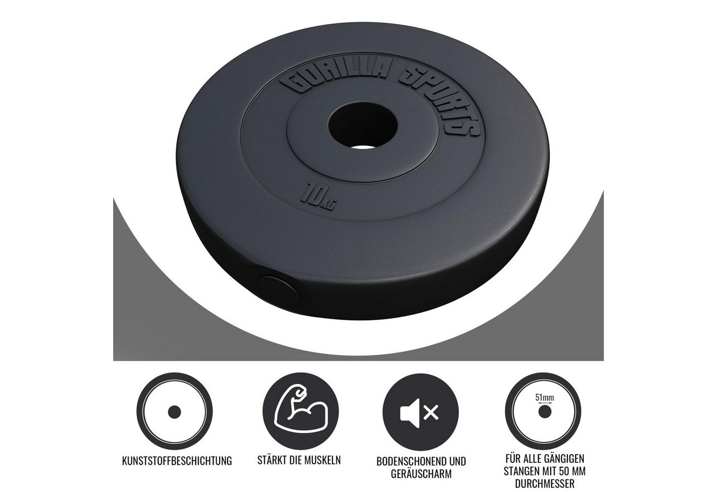 GORILLA SPORTS Hantelscheibe Hantelscheibe Olympia 50/51mm Kunststoff 1,25KG - 15KG, 20 kg