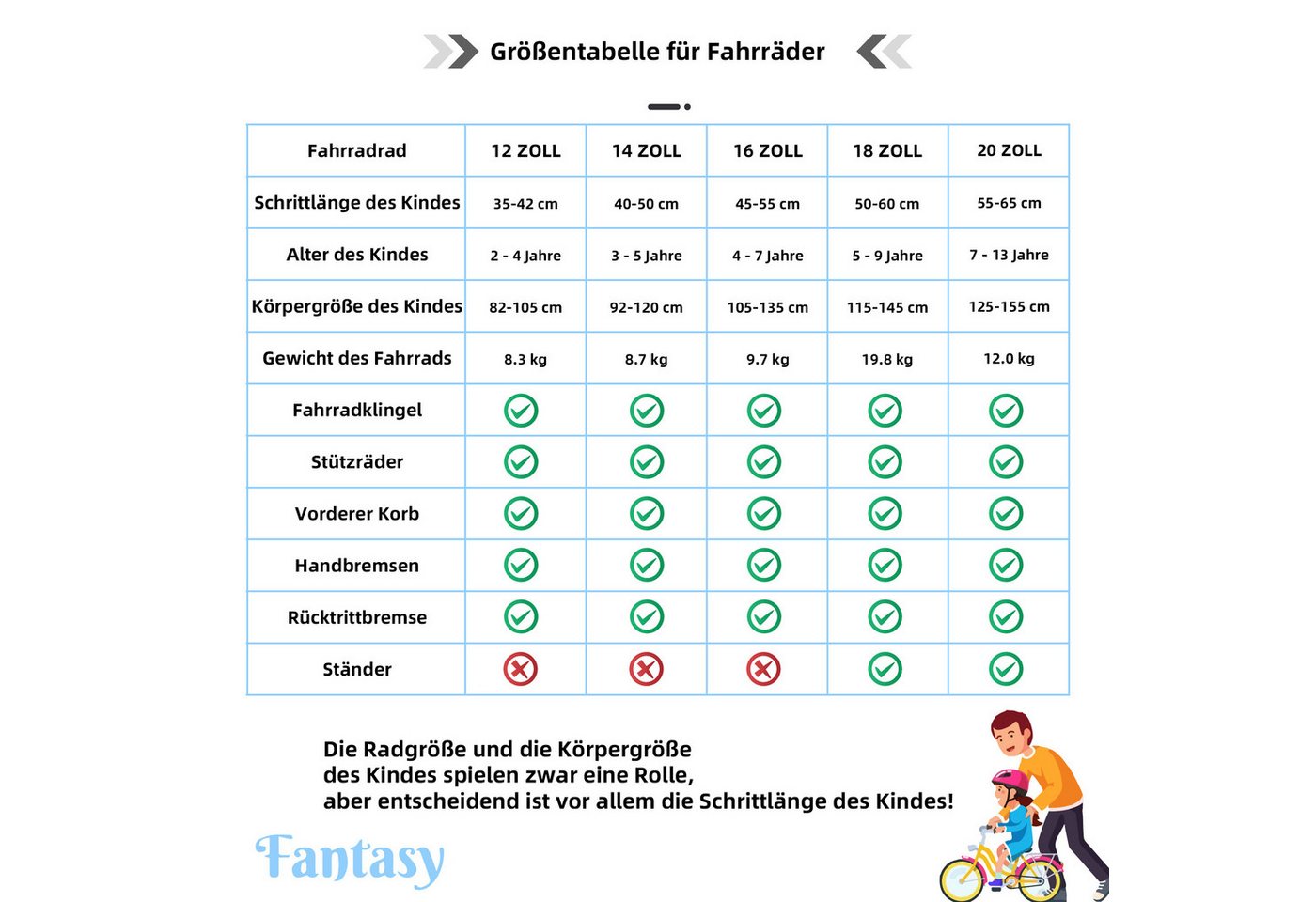 JOYSTAR Kinderfahrrad Stabiles Kinderfahrrad mit Doppelbremssystem für Anfänger