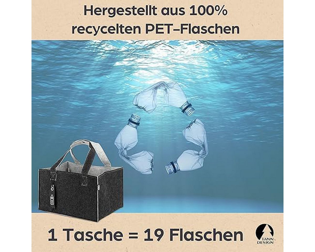 Tanndesign Einkaufskorb Einkaufs- & Kaminholzkorb Filz 31L, aus recycelten PET, Hell-Grau, 31 l, Filz-Tragetasche aus recycelten PET-Flaschen Bild 4