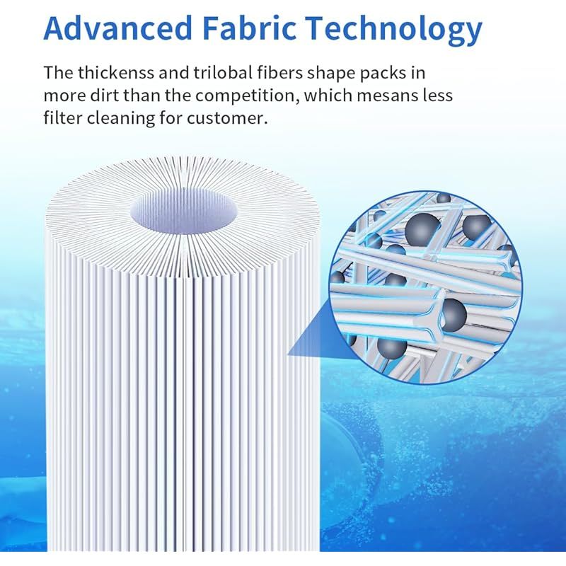 2er-pack Ersatz-spa-filter Für Pleatco Prb50-in, Unicel C-4950, Filbur Fc-2390, Guardian 413-212, Dynamic 03fil1600, Pentair R173434, 5 X 13