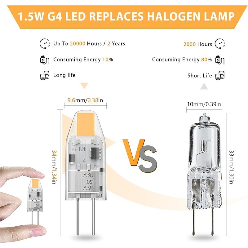 G4 1w Led-lampe, 1,5w Led-lampe, 120 Lumen, 2700k Warmweiße Led-lampe, Ac/dc 12v G4 Mini-lampe, Entspricht Einer 10w- Oder 15w-halogenlampe