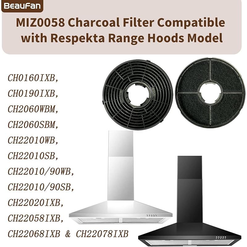 Aktivkohlefilter Für Respect Dunstabzugshauben: Miz0058, Pkm Cf130, Gs1-60cixph, 9090-2h, 6091h, Candy 49040890 35602288, Lemonade Hja2480, Hja2908, Lam 240, Onion 352 C6 2c6602288 (filterpackung)