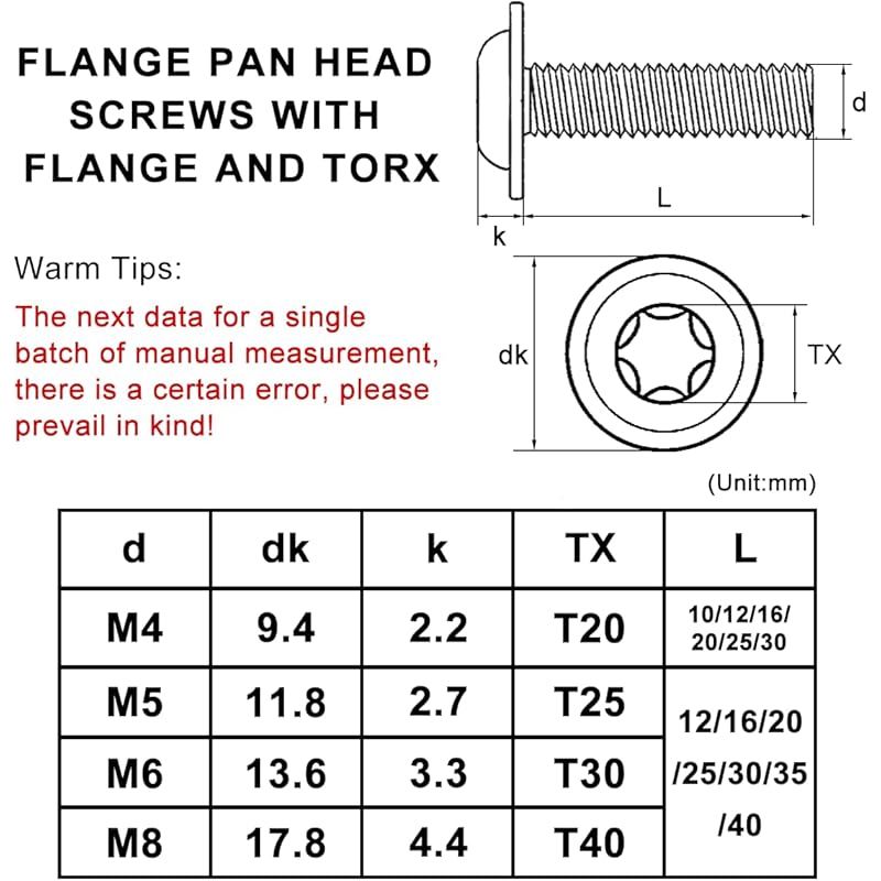 M5-hutkopfschraube, Torx M5 X 25 Mm Hutkopfschraube Mit Flansch Iso 7380-2, Maschinenschraube Aus Edelstahl A2 V2a, Durchgehendes Gewinde, 20 Stück