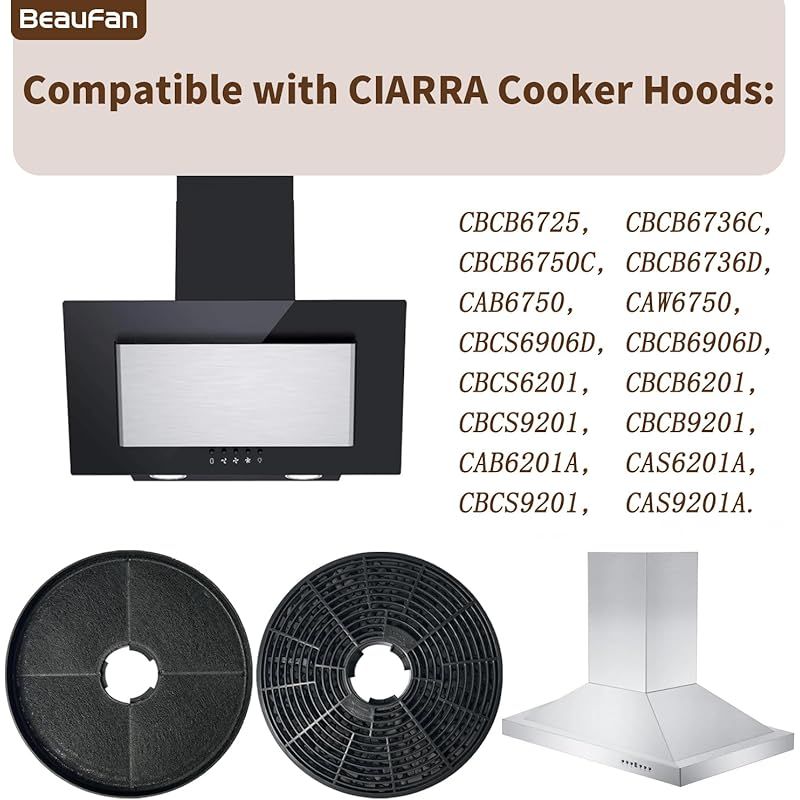 Cbcf002 Aktivkohlefilter Kompatibel Mit Ciarra Cbcs6201, Cbcb6201, Cbcb6736c, Cbcs6906d, Cbcb6906d, Cbcs9201, Cbcb9201 (4er-pack)