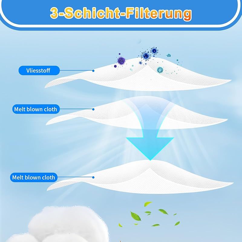 Packung Mit 10 Kfi 357 Staubsaugerbeuteln Für Kärcher Wd2 Plus, Wd3, Wd3 Akku Staubsauger, Vliesbeutel Für Kärcher Wd3s, Kwd1, Kwd2, Kwd3, Mv3, Se4001, Se4002 Staubsauger