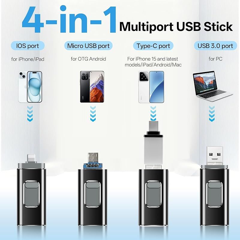 64-gb-usb-stick Für Iphone, Keine App Erforderlich, 4-in-1 Für Iphone/ipad/android/pc, Plug-and-play-stick Mit Backup-funktion Für Fotos Und Videos, Schnelle Übertragung