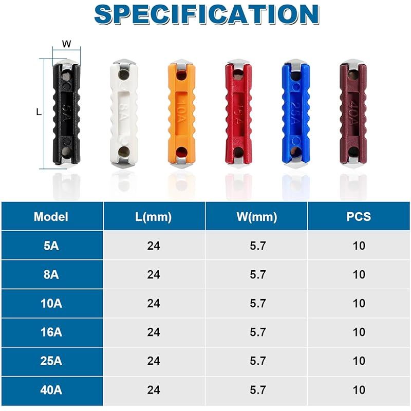 Packung Mit 60 Continental-sicherungen Mit Gemischten Nennströmen Für Torpedos: 5 A, 8 A, 10 A, 16 A, 25 A, 40 A