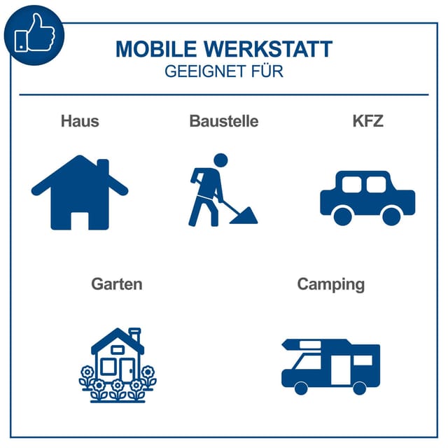 Werkzeugkoffer TB150 / WZK301 101-tlg. Werkzeugkasten bestückt - Scheppach
