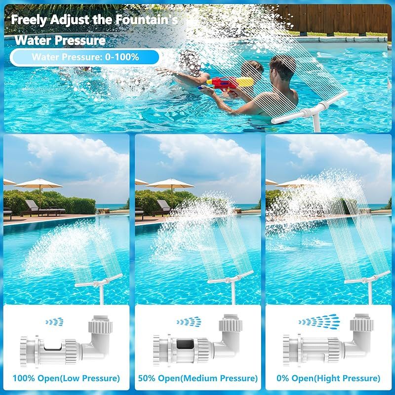 2-in-1 Verstellbarer Poolbrunnen – Doppelstrahl-zubehör Für Aufstell- Und Einbaupools – Gartenbewässerung