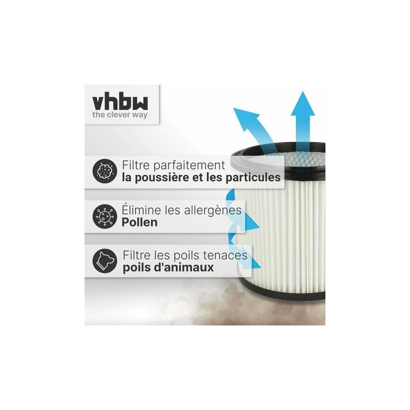 – Runder Faltenfilter Für Aqua Vac Staubsauger – Kompatibel Mit Industrial 35/50, Max 30, Multisystem 4000/500i – Für Nass- Und Trockenreinigung – Vhbw 1 X