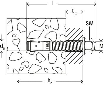 Bolzenanker fbn 10.0 x 20 mm - 1 Stück Dübel - Fischer