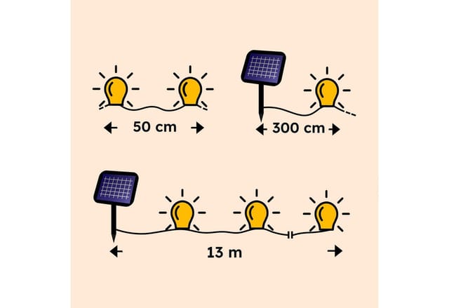 Esotec - Solar Weihnachtsbaum Lichterkette mit 20 Kerzen wetterfest 102574