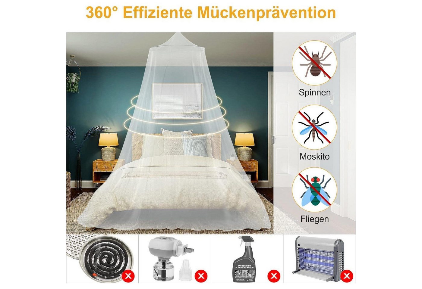 Moskitonetz Für Betten, Kuppel-design, Feinmaschig, Für Doppel- Und Einzelbetten Bild 2