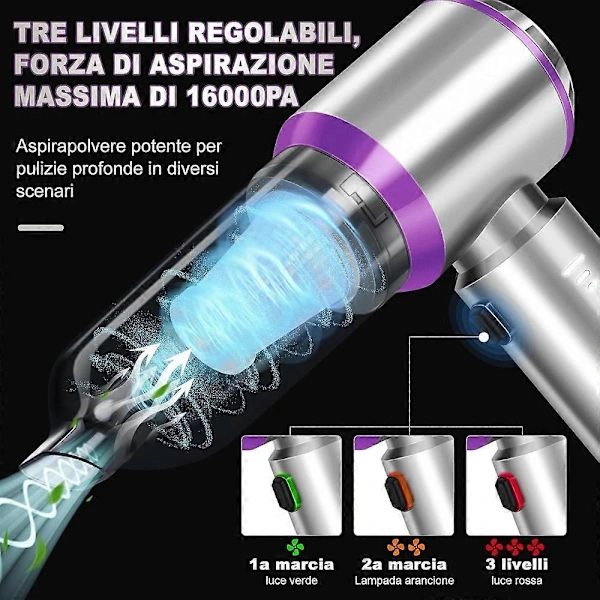 Tragbarer Autostaubsauger Mit 16000 Pa Saugleistung, Kabellosem 4-in-1-design, Ausgestattet Mit Einem 6000-mah-usb-akku Und 1 Standardfilter.