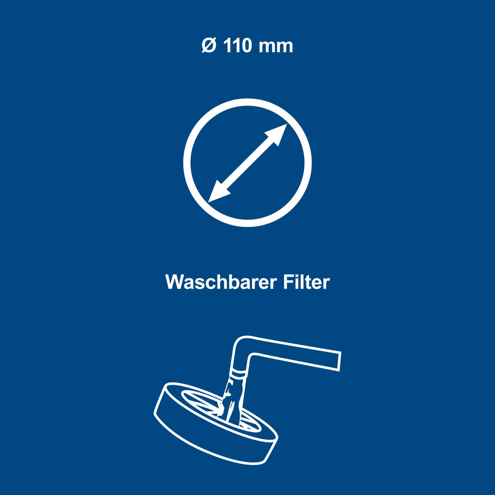 Scheppach - Falten Filter für Sprüh- u. Waschsauger SprayVac20 Faltenfilter Bild 3