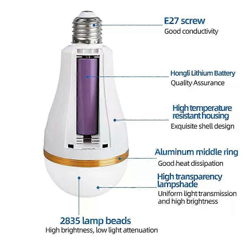 Led-notlampe Mit Wiederaufladbarer Glühbirne, E27-schraubsockel, Zwei Herausnehmbaren Akkus, Ideal Für Camping Und Outdoor-aktivitäten, 220 V Wechselstrom, 15 W/20 W