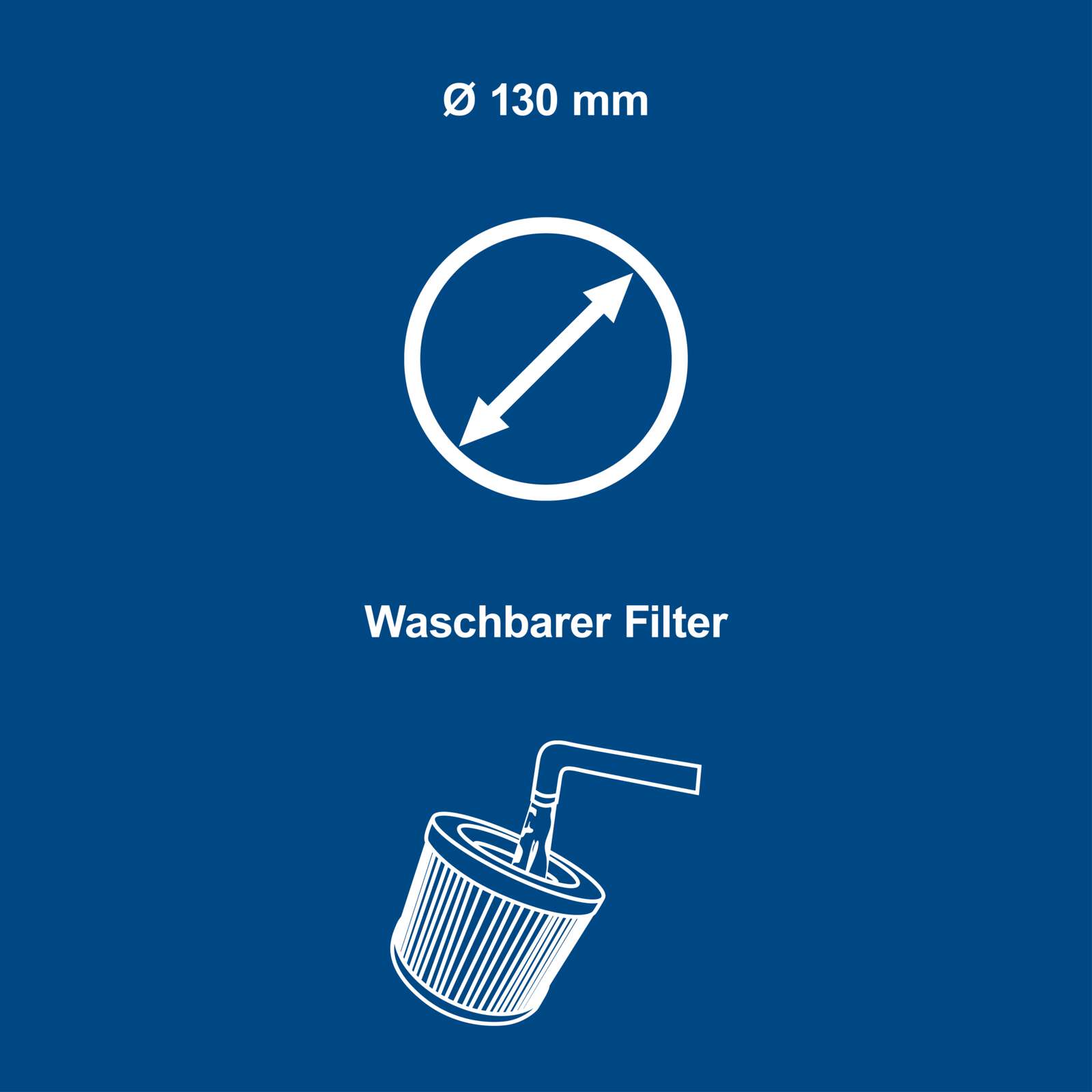 Ersatz-Hepa-Filter fur Aschesauger Scheppach AVC25