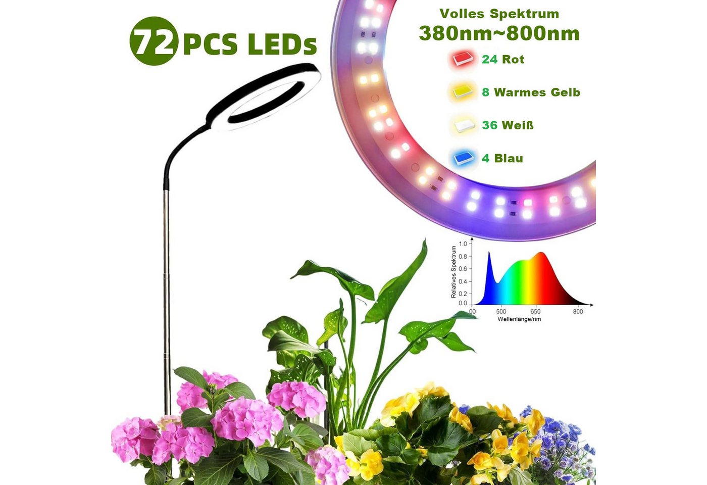 LMaxhome Pflanzenlampe LED Vollspektrum Wachstumslicht 25-155CM Höhenverstellbar mit 72 LEDs, mit EU-Adapter, LED wechselbar, 3 Licht-Modi, 10 Helligkeit Dimmbar, 3/9/12H Timer, 1000lm, Verstellbare Höhe, mit Sockel und Erdspieß, Pflanzenlicht für Große Pflanzen, Garten, Gewächshäuser Bild 5