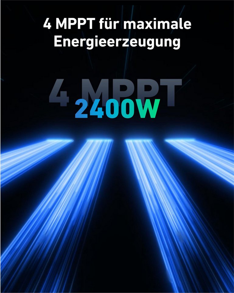 SolarMars Balkonkraftwerk 2000W mit Speicher Anker Solix Solarbank 2 E1600 Pro + BP2700, 1800 W, (Flachdach/Garten Halterung×4, mit 1x Anker Solix BP2700 erweiterungsakku), 0% MwSt Bild 5