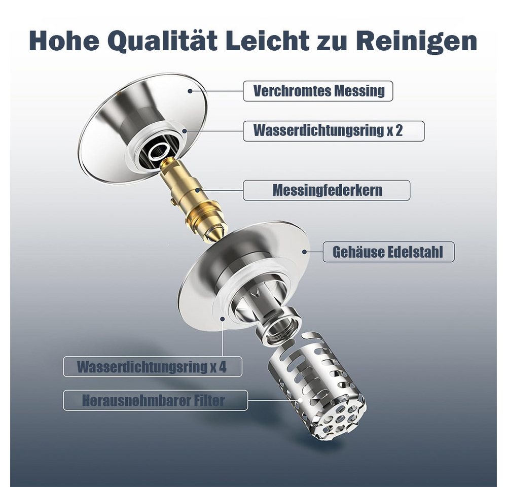 AFKSMILE Waschbeckenstöpsel Waschbeckenstöpsel Pop Up Edelstahl Abflusssieb, Abflussstopfen, Universal Abflussstopfen mit Sieb für Waschbecken (28,5-55 mm Loch) Bild 2