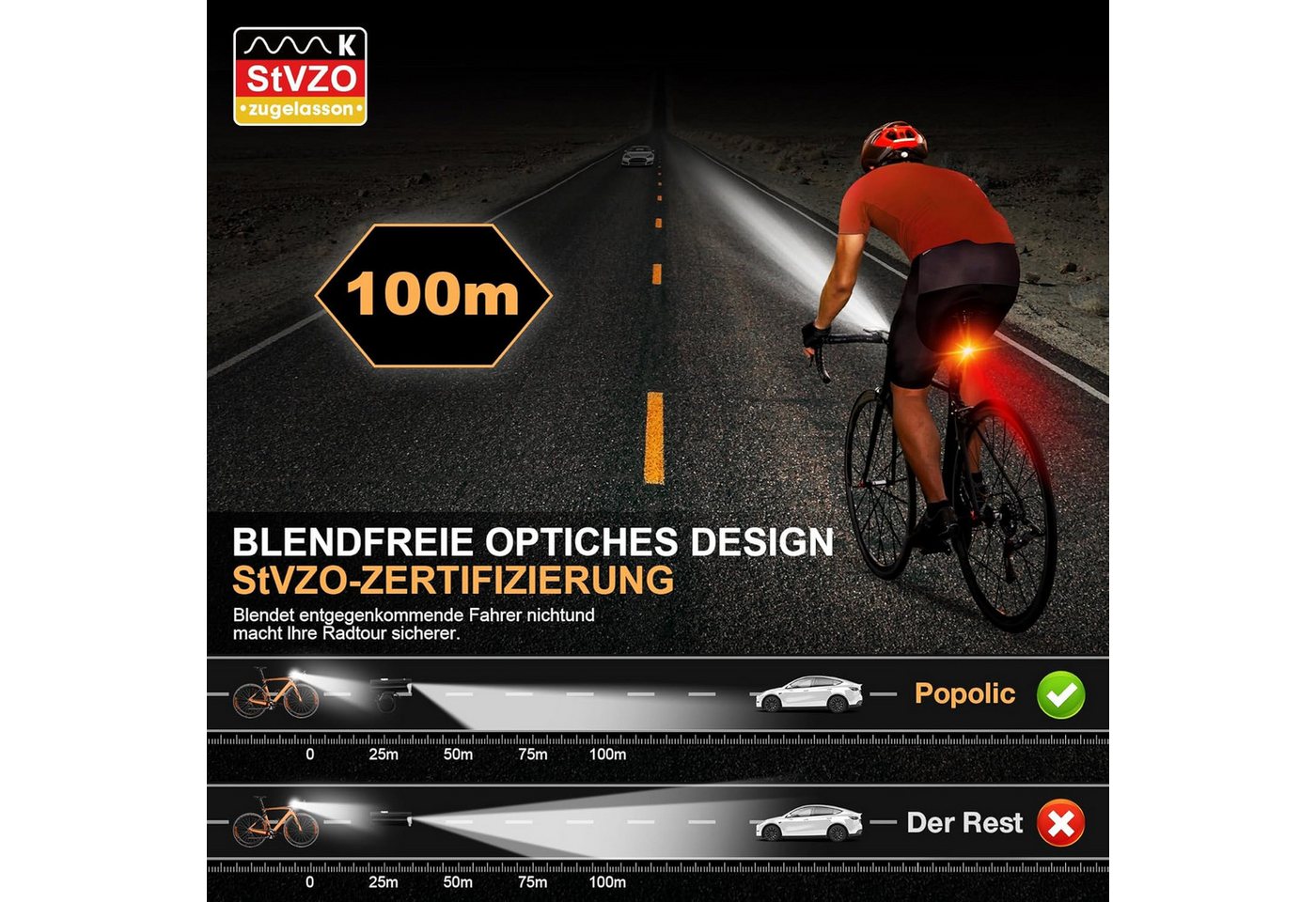 Ophy Fahrradbeleuchtung Fahrradbeleuchtungs-Set (StVZO) – 30/15 LUX, 360° Ausleuchtung, IPX4 wasserdicht, mit USB-Akku (LED Front- & Rücklicht) Bild 4