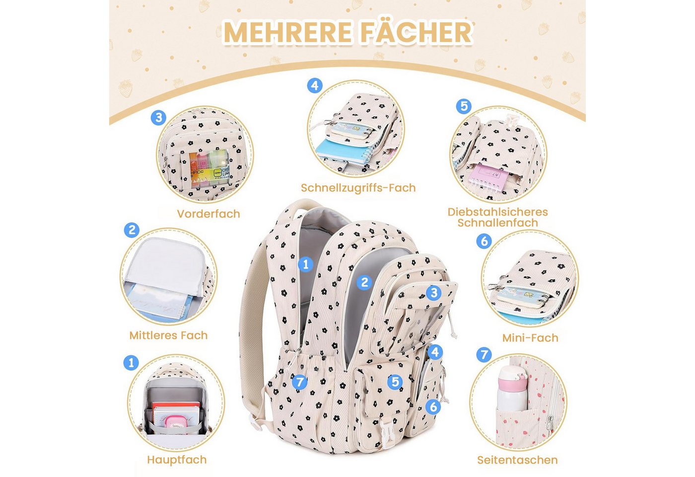 MOPUEA Schulrucksack Mädchen Schulrucksack Rucksack Schultasche Büchertasche Cordstoff (Freizeitrucksack für Schule Freizeit Reisen), Turnbeutel Lässiger Schulranzen Teenager Multi-Tasche Daypacks Bild 2