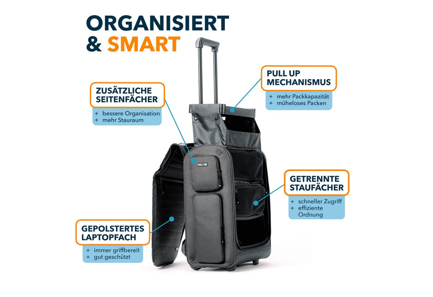 Pull Up Case GmbH Handgepäckkoffer Handgepäckkoffer Pull Up Backpack Bild 3