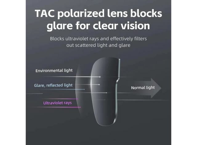Radbrille mit polarisiertem Rahmen und UV 400 Filter, grau